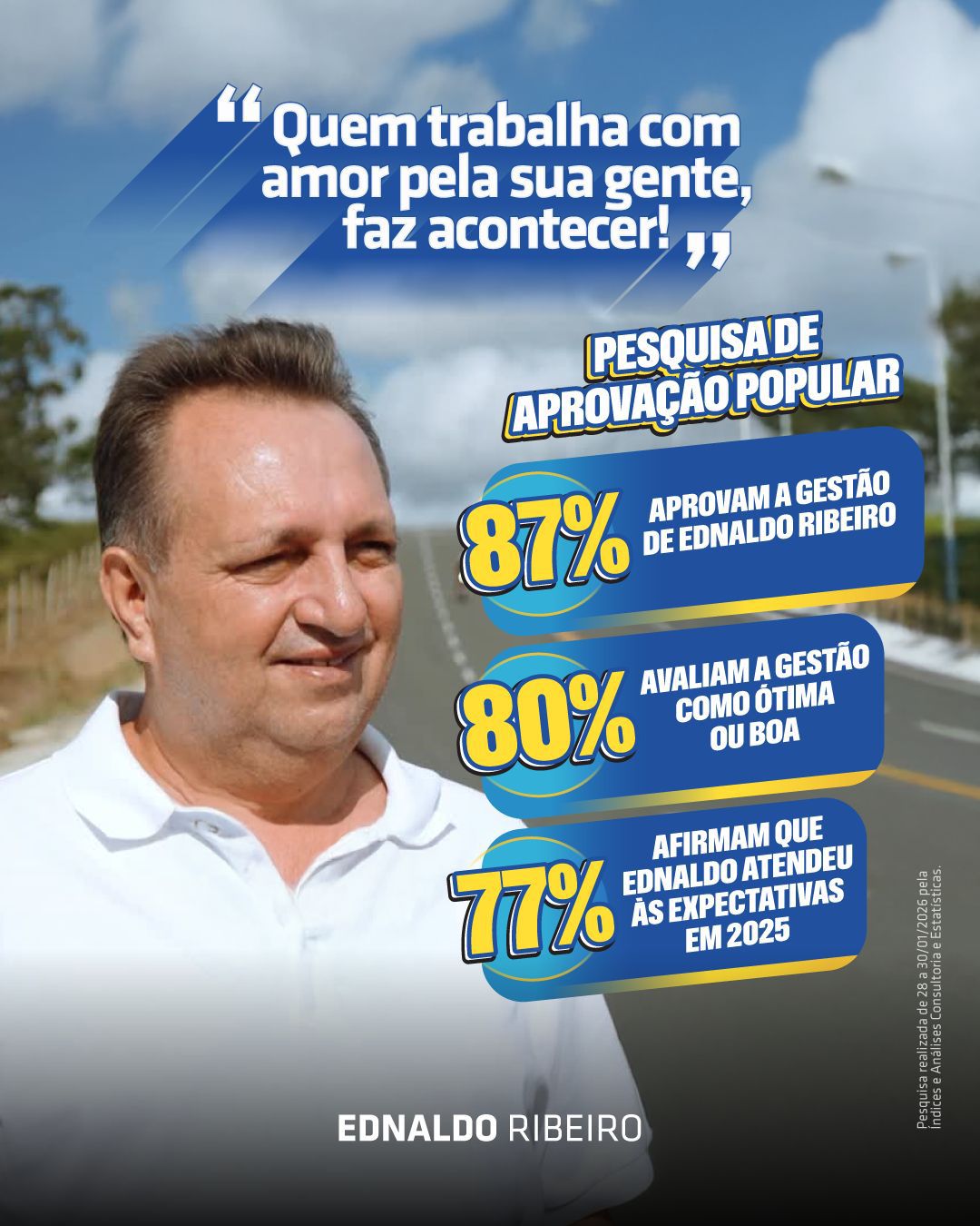 Gestão do prefeito Ednaldo recebe 87% de aprovação em Cruz das Almas